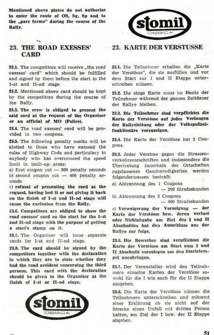 Rajd Polski - 1971r.